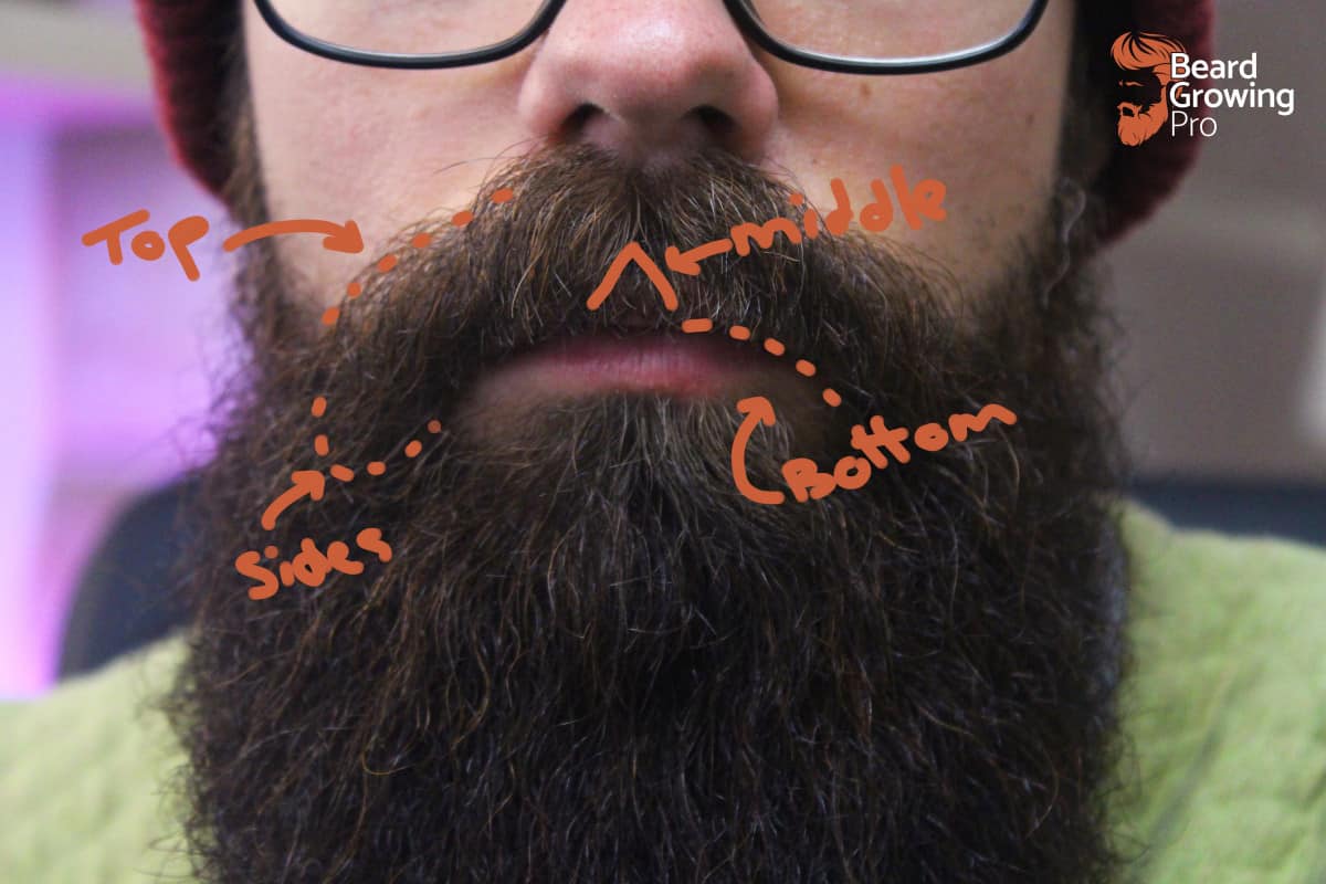 Should You Shave The Middle Of Your Mustache